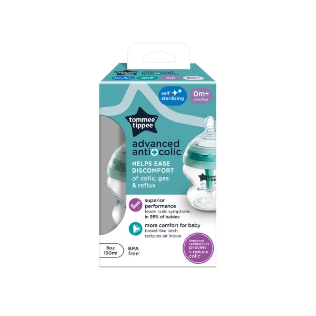 Advanced Anti-Colic Bottle Slow Flow