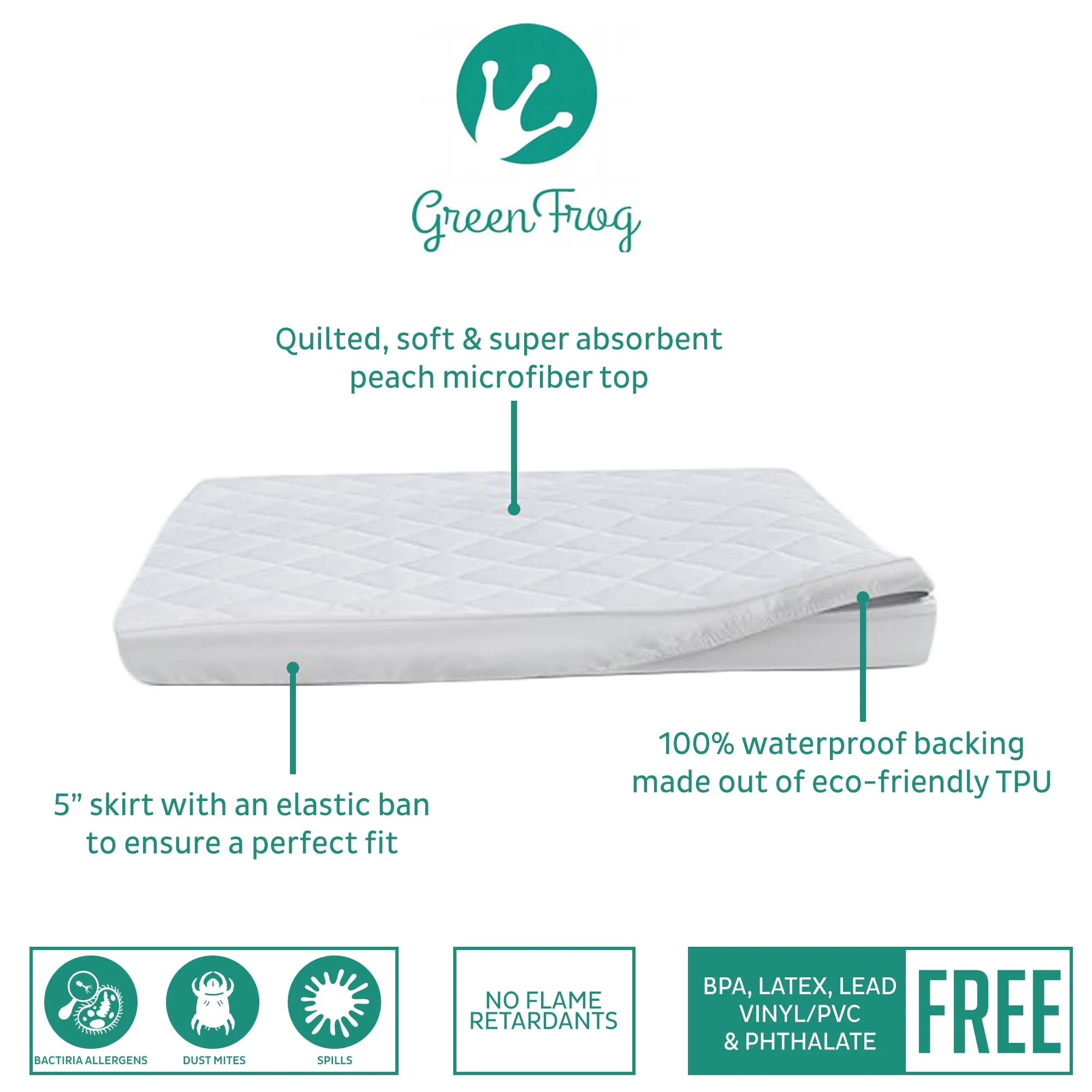 Green Frog Mini Mattress Cover