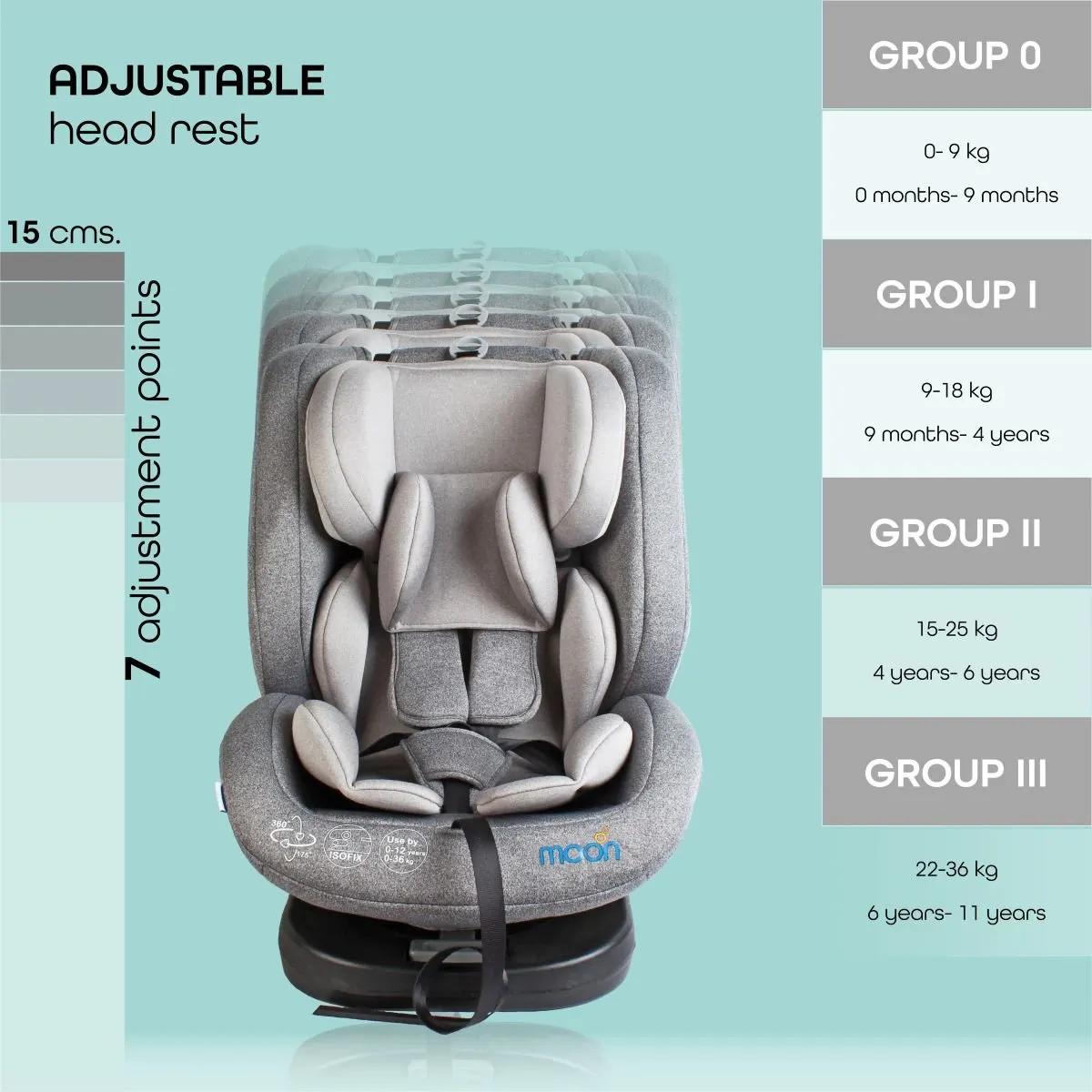 Moon Rover Car Seat Grey Birth to 12 Years