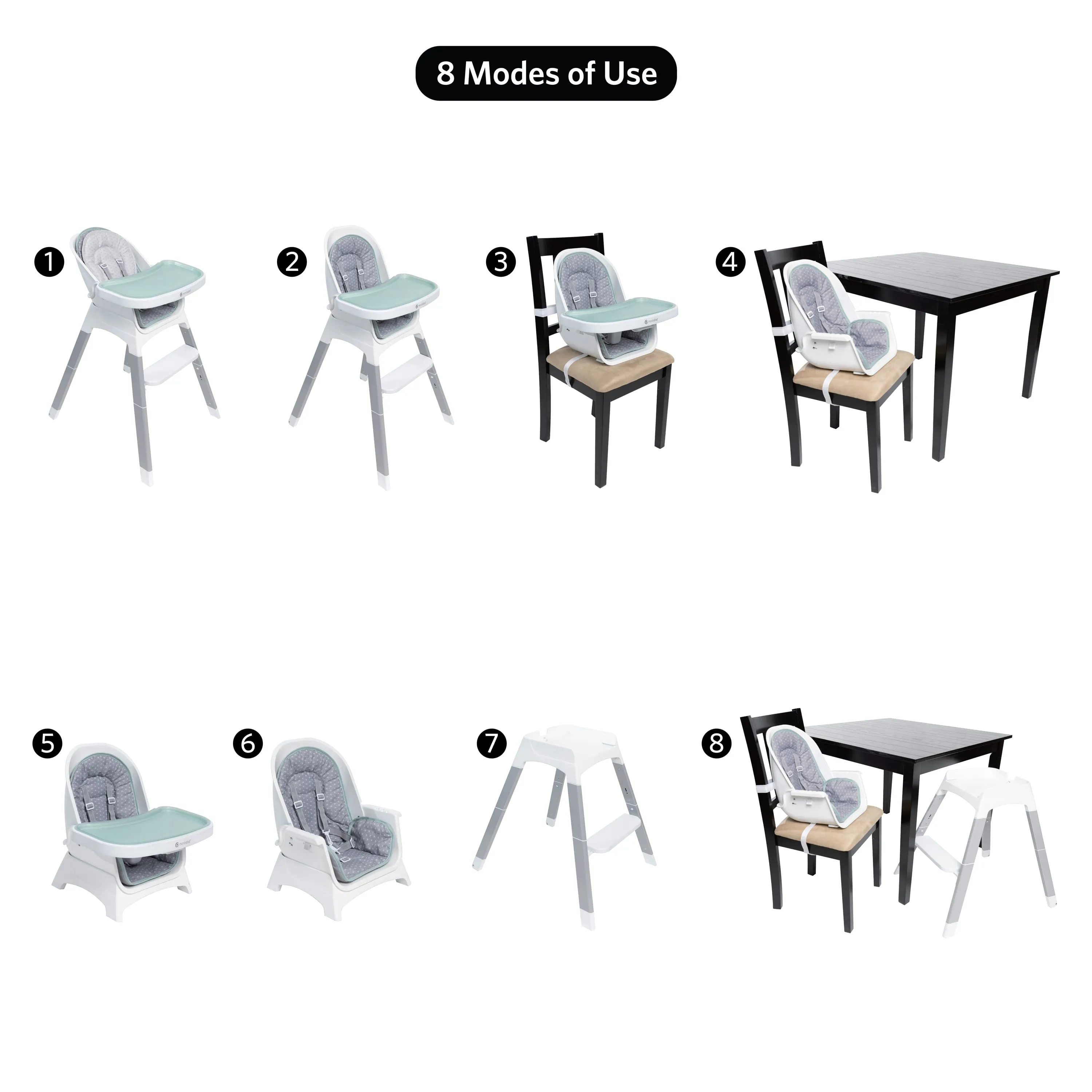 Reclining Highchair for Toddlers with 8 Modes of Use