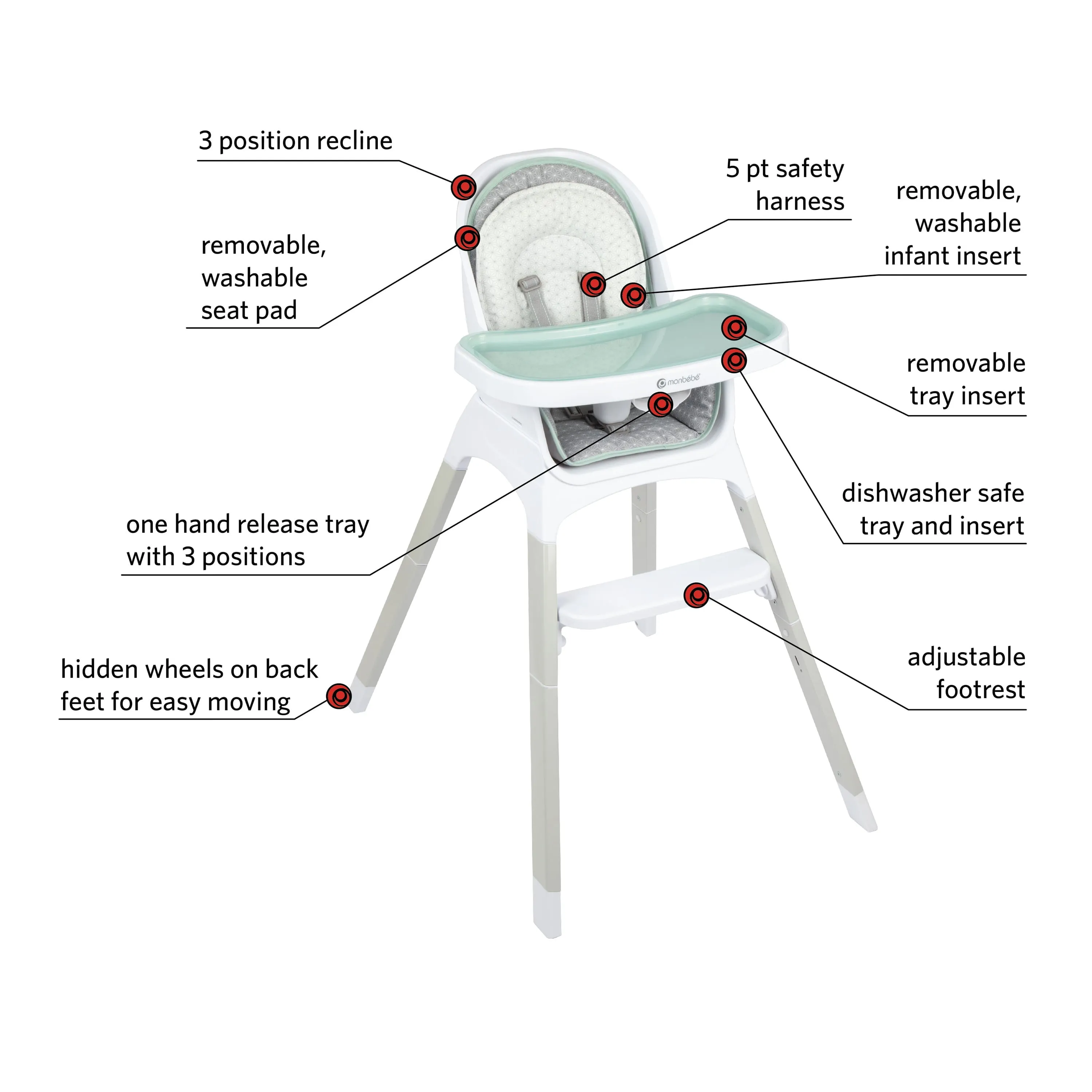 Reclining Highchair for Toddlers with 8 Modes of Use